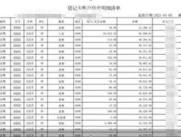 代做银行流水账 代刷流水是什么意思？