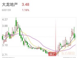 卧龙地产股吧，绍兴有哪些上市公司，包括整个绍兴市？