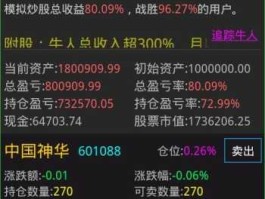 牛股宝，牛股宝模拟炒股中的牛人追踪功能有没有人用过，说说怎么样？