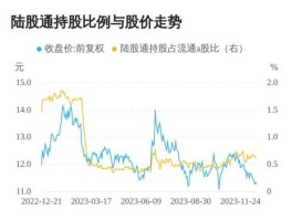 正海磁材股票？正海磁材？