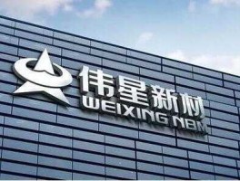 002372伟星新材，石墨烯原材料有哪些公司？