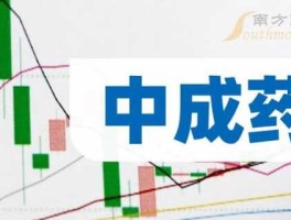 000423股票（华春生物股票代码？）