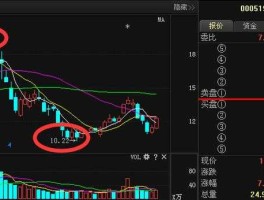 000519江南红箭（国内钻石上市公司有哪些？）