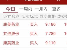 康美药业股吧（康美药业在哪里？）