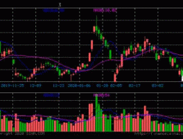 安妮股份股票，安妮股份这个股票怎么样啊？
