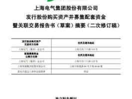 上海机电股票？上海电气集团几家上市公司？