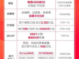 天茂天猫？2021双十一天猫超市大促几天活动？