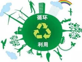 绿色产业 绿色产业包括哪些内容？