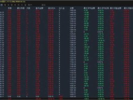 包含920外汇论坛的词条