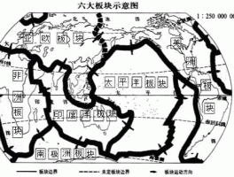 山东板块 山东属于板块内部还是板块交界处？