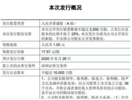 同为股份中签号？同为股份哪个时间公布配号？