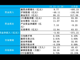 300155安居宝 计算机板块股票有哪些？