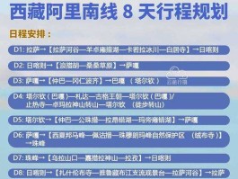 西藏游，5月西藏自驾游必备清单？