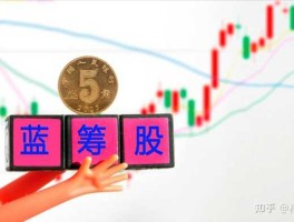 资源类股票？什么叫资源类的蓝筹股？