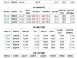 湖北能源（2021湖北能源股权登记日是哪头？）