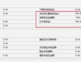 现货白银保证金怎么算 工行的白银保证金是多少？