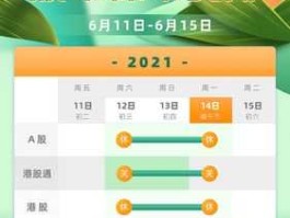 a股休市时间，23年a股休市时间？
