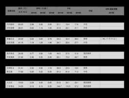 华夏蓝筹混合 华夏蓝筹分红真的吗？