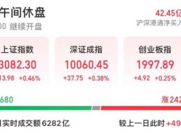 股票000882 北京华联集团创始人？