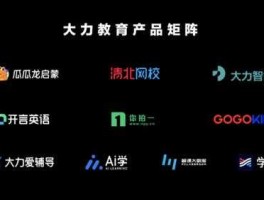 字节跳动发布大力教育品牌 字节跳动成人教育叫什么？