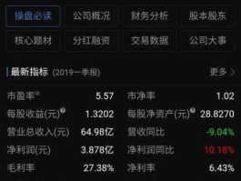 股票000581，000581这只股票可以持有吗？