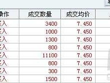 股票600281 铂金概念股有哪些？