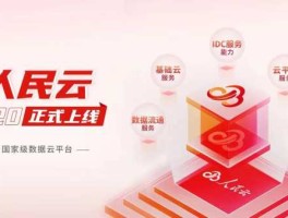 世纪互联 上市？人民云是上市公司吗？