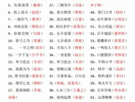 44wen？以wen结尾的成语有哪些？