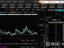 富时中国a50指数实时手机版（a50指数是什么意思？）