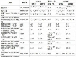600585股票（海螺集团2021年产值多少？）