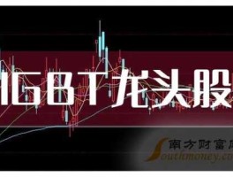 科达机电股吧（国内igbt龙头股排名？）