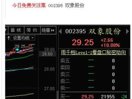 双象股份股票（无锡的股票有哪些？）
