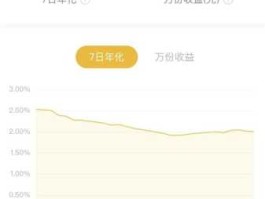 零钱宝收益率？2023年余额宝和零钱通哪个收益高？