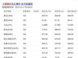 人民币对港币？人民币换港币，在香港换和在大陆换汇率一样吗？