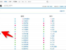 天涯股票论坛 天涯论坛是什么样的网站？