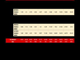 st大荒，农业龙头股有哪些？