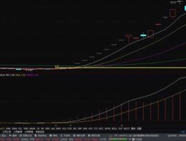600193创兴资源，2021年st摘帽有哪些？