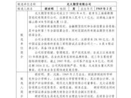 中国期货协会，期货业协会履行什么职责？