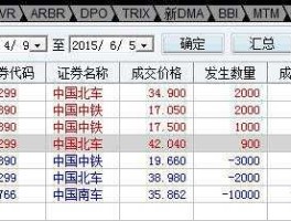 中国北车股票 中国高铁相关股票有哪些？