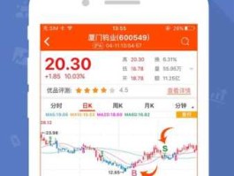 股票手机 炒股手机什么样的好？