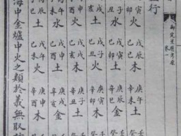 纳指？纳指什么意思？