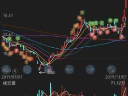 蓉胜超微股吧 沪深A股带微字的股票有哪些？