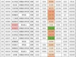 002359？2021年滨州有多少家上市公司？