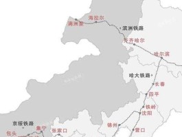 中国全通（内蒙古集通铁路怎么样啊？）