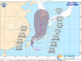 8号台风新消息台风路径 什么是台风蜕变？