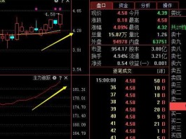 300022吉峰农机 农业创新股票有哪些？