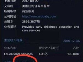 红黄蓝美股，中概教育股有哪些？