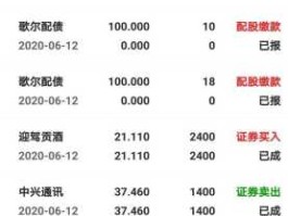 配股缴款，股票配股如何缴款？