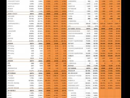 苹果股价暴跌？苹果做空什么意思？