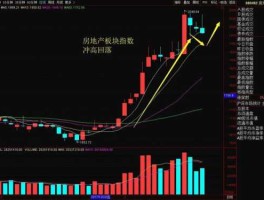 000713股票？小麦有关的股票有哪些？
